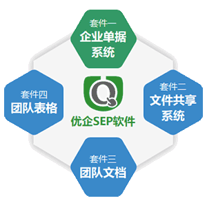 優(yōu)企SEP軟件的構(gòu)成